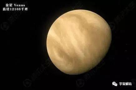 土星与天王星呈90度,天王星与土星120度相位