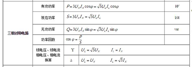 电工七个公式？电工所有公式大全