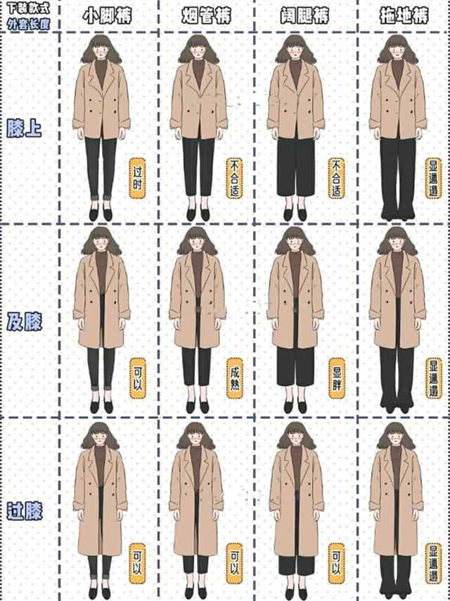 h型外套适合什么身材？h型廓形大衣适合什么身材的人穿？