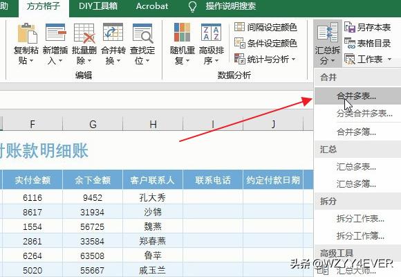 合并财务报表，合并财务报表抵消分录8个步骤