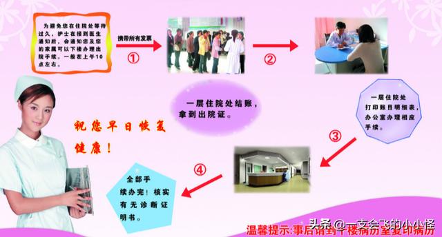 住院办理医保流程图片 公务员住院需要什么手续？