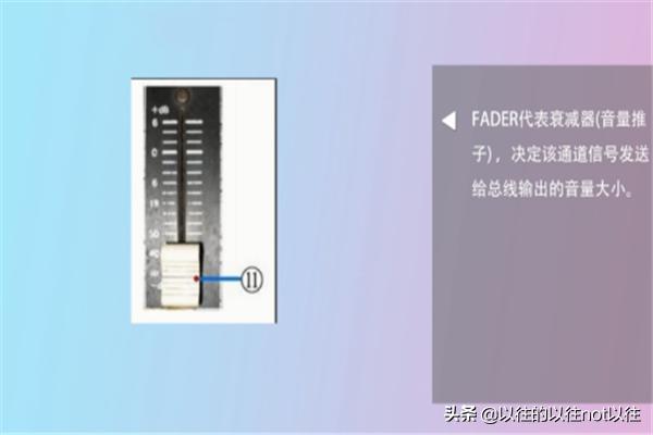 调音台的使用方法图解 教程