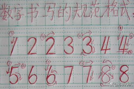 宝宝写数字（怎样教孩子写数字？）