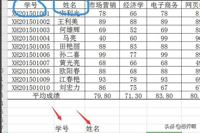 姓名打分数-2021姓名打分免费查询