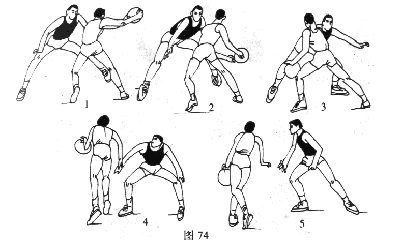 篮球对持球突破的定义是什么？篮球对持球突破,第1张