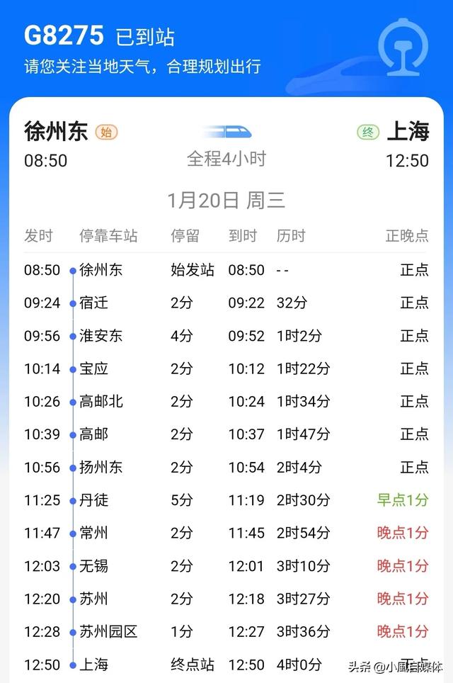 徐州到扬州火车路线，徐州到扬州火车路线图