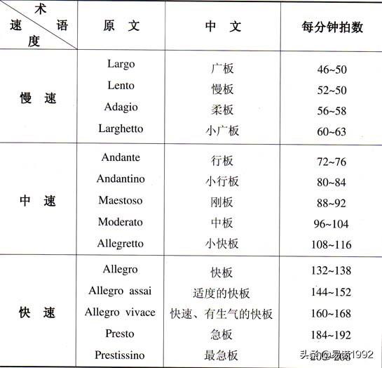 poco poco手机是什么品牌
