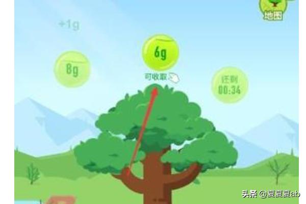 蚂蚁森林时光加速器 蚂蚁森林时光加速器加速多久-第4张图片-春华游戏网