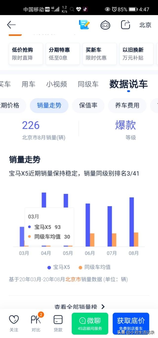 x5汽车销量排行前十，x5汽车销量排行前十名