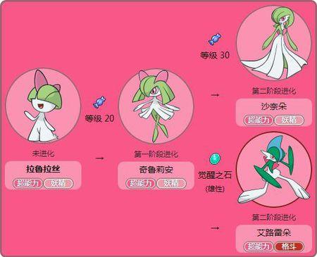 永恒之焱 永恒之焱攻略-第1张图片-Game优搜