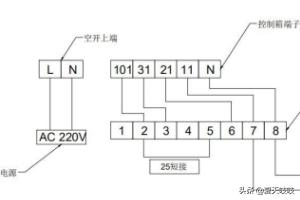 直行程气动执行器行程