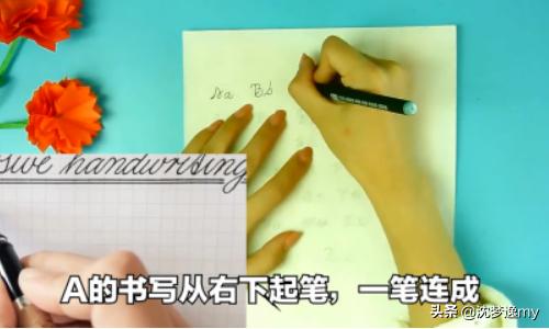 草书字体竖的写法