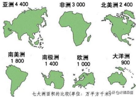 也门国家队排名=+=也门国家足球队赢过几场