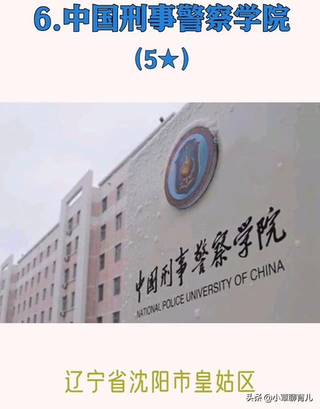 政法大学排名及分数线-中国政法大学排名及分数线