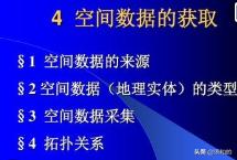 数据采集的方法有哪些< ^ >数据采集的方法有哪些?分别有什么优缺点?