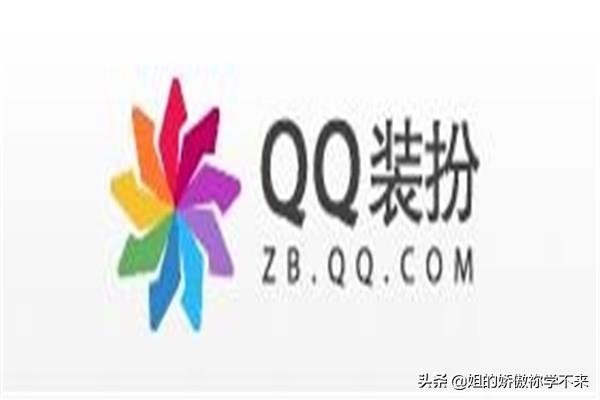 QQ里的经典表情小头像都代表什么意义？：经典qq头像