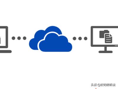 onedrive 搭建网站