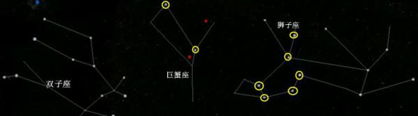 27星宿月亮星座,哪些是28星宿