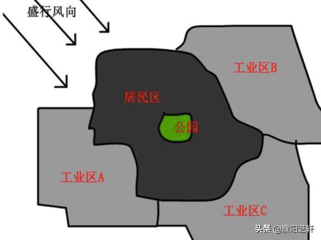 [工业水景观设计]工业酒精加水当玻璃水？