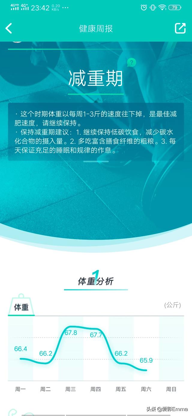 减肥软件哪个最好？：免费减肥软件