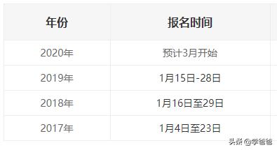 重庆二级建造师网上报名 （重庆二级建造师网上报名方法）