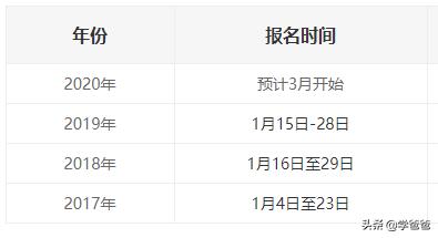 重庆二级建造师报名入口官网，重庆二级建造师报名入口官网网址