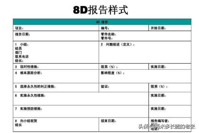 8d报告是什么意思(8d报告是什么意思)