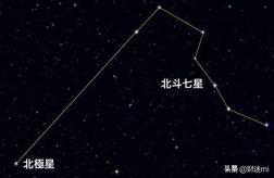 怎样寻找北极星？：寻找北极星