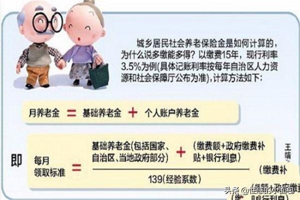 城乡养老如何交养老保险，城乡养老如何交养老保险费