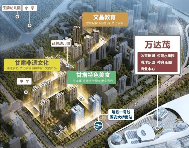 兰州市投资公寓房怎么样
