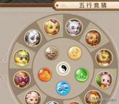 问道五行竞猜规律 问道五行竞猜开放时间-第5张图片-春华游戏网