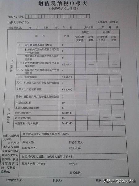 个体工商户如何申报税款？国家税务总局公告第解析给你满满干货，