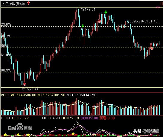 阿尔德隆< ~ >阿尔德隆威廉姆斯