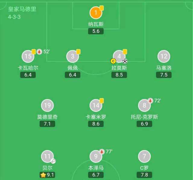 皇马15年欧冠< - >皇马15年欧冠决赛