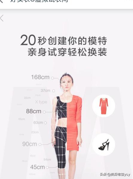 虚拟试衣虚拟试衣间项目计划书