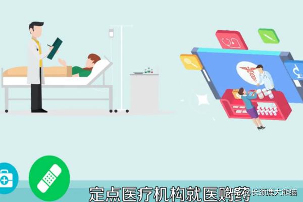北京市社保医疗保险报销流程图 河北医保在京就医报销流程？