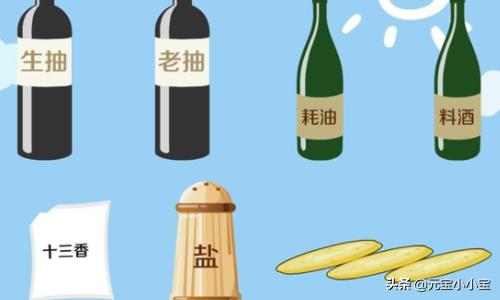 如何用烤箱烤鸡翅-如何用烤箱烤鸡翅中