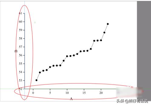 折线图制作软件-折线图制作软件免费