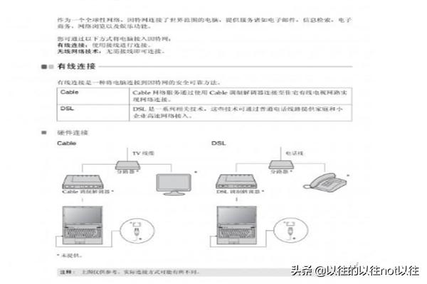 联想开机0190代码 联想开机0190代码