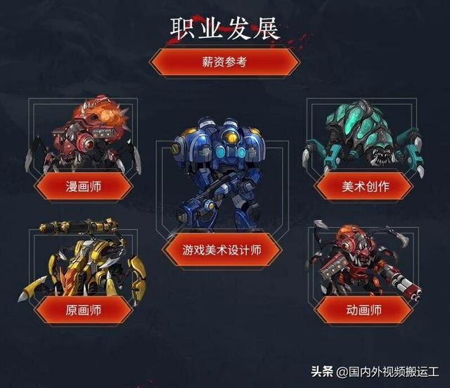 学游戏原画设计好找工作吗？崩坏三圣痕毕业大概多少水晶？