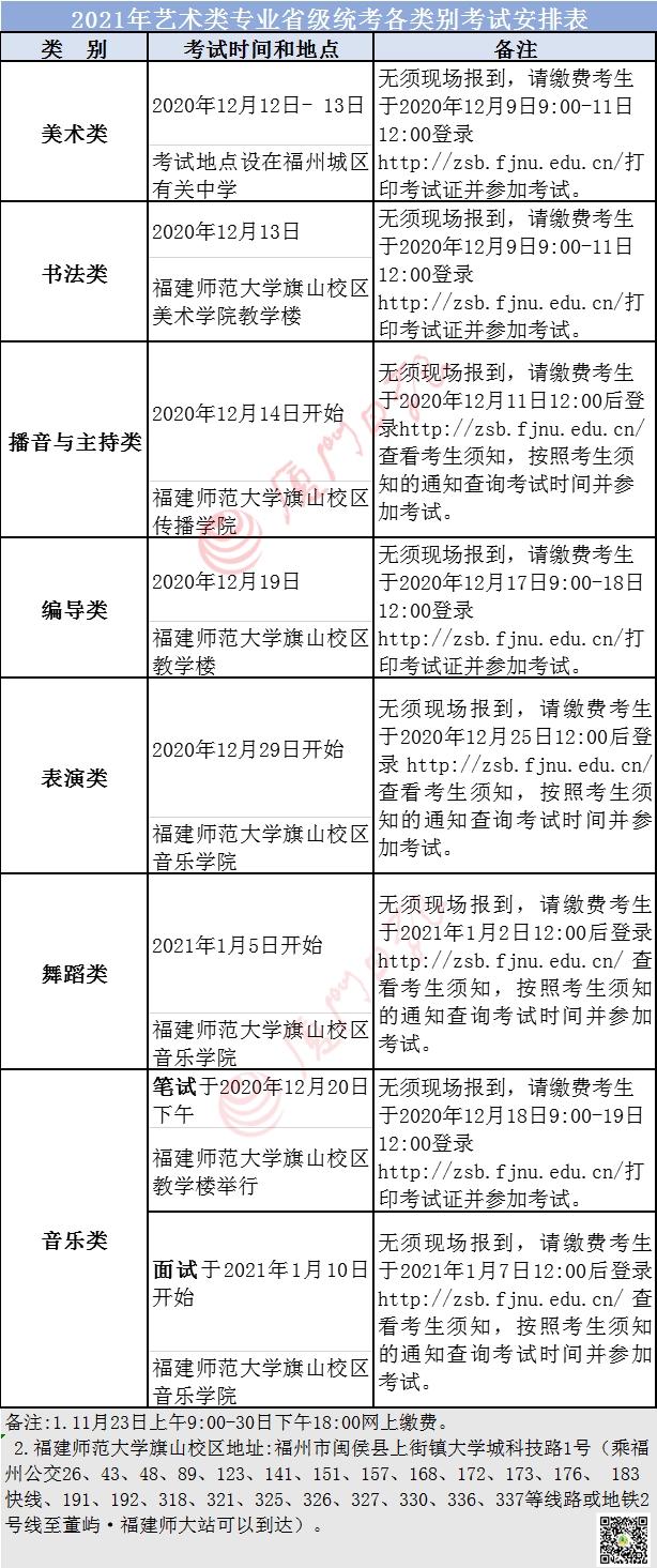 2020福建公务员考试时间 （2020福建公务员考试时间表）