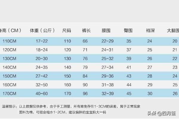 选择运动裤小常识（体考选择什么样的运动裤合适？）