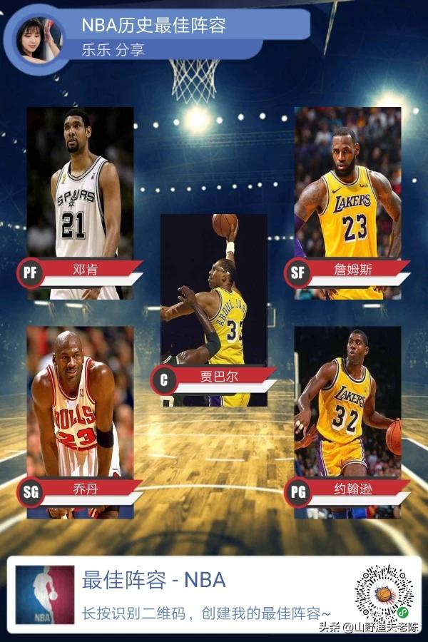 nba最佳阵容（NBA的最佳阵容请你评选？）