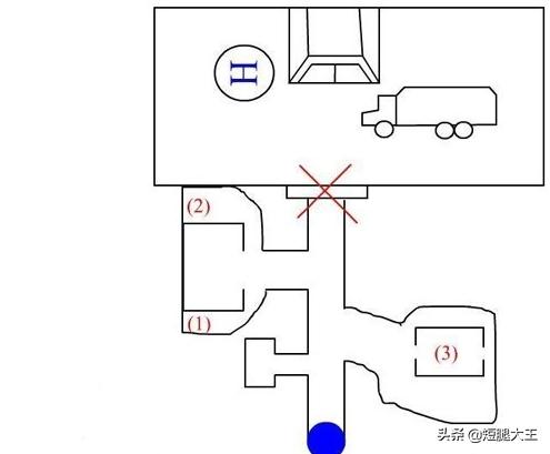 侠盗猎魔2 攻略侠盗猎魔2攻略视频