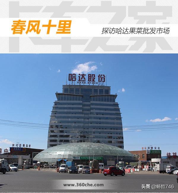 哈尔滨市市场环境怎么样