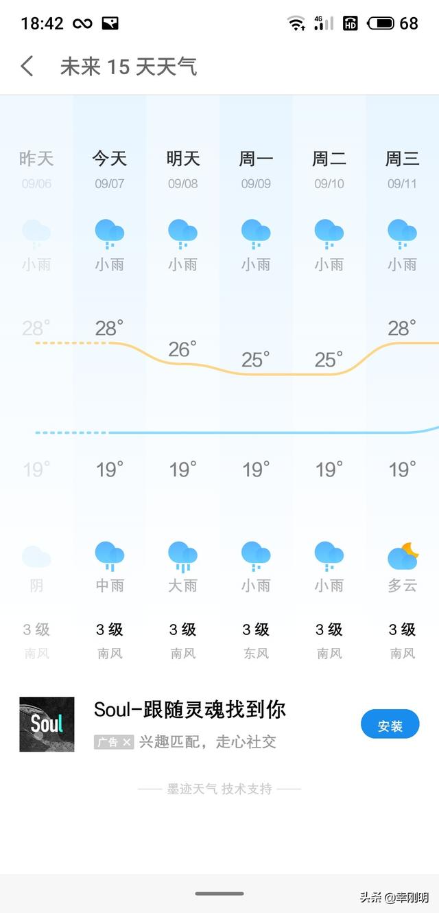 天气预报app（比较好的天气预报APP有哪些？）