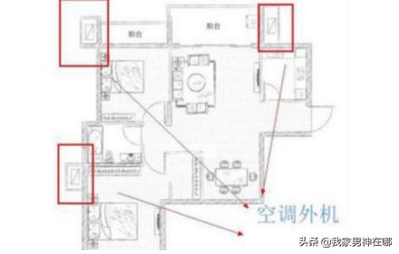 学看装修图纸,学看装修图纸的方法与步骤