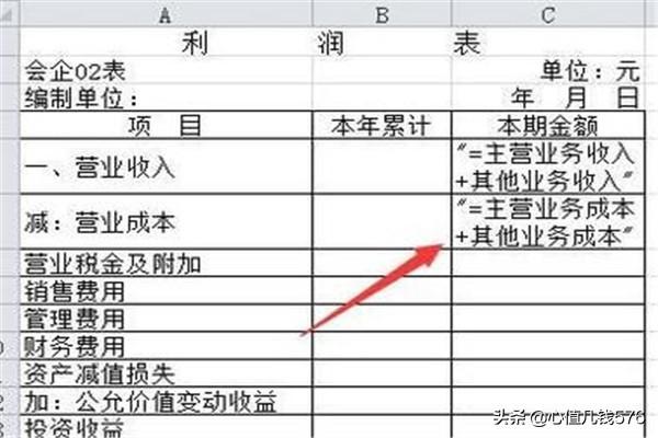新手怎么做利润表，新手怎么做利润表分析
