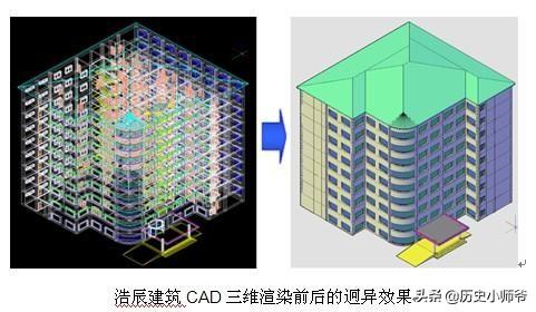 三维动画专业，三维动画专业就业前景
