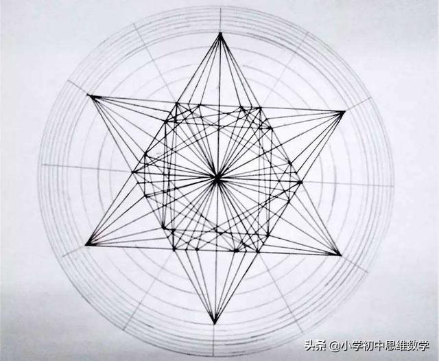六年级基础差怎么复习(图2)